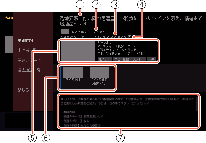 OSD_Past ProgramDetails_7040